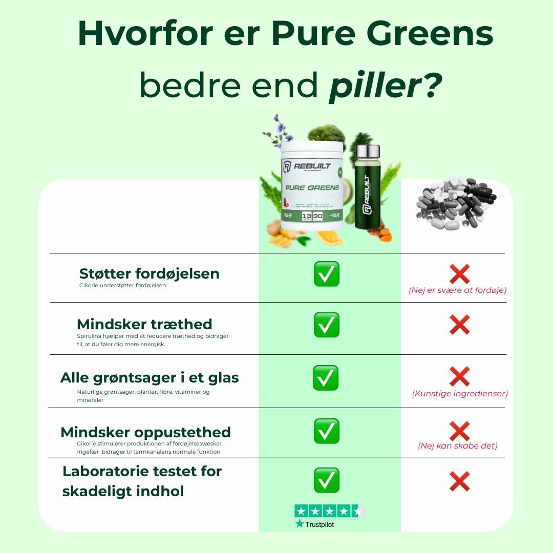 Køb 3 få 4 greens + gratis shaker