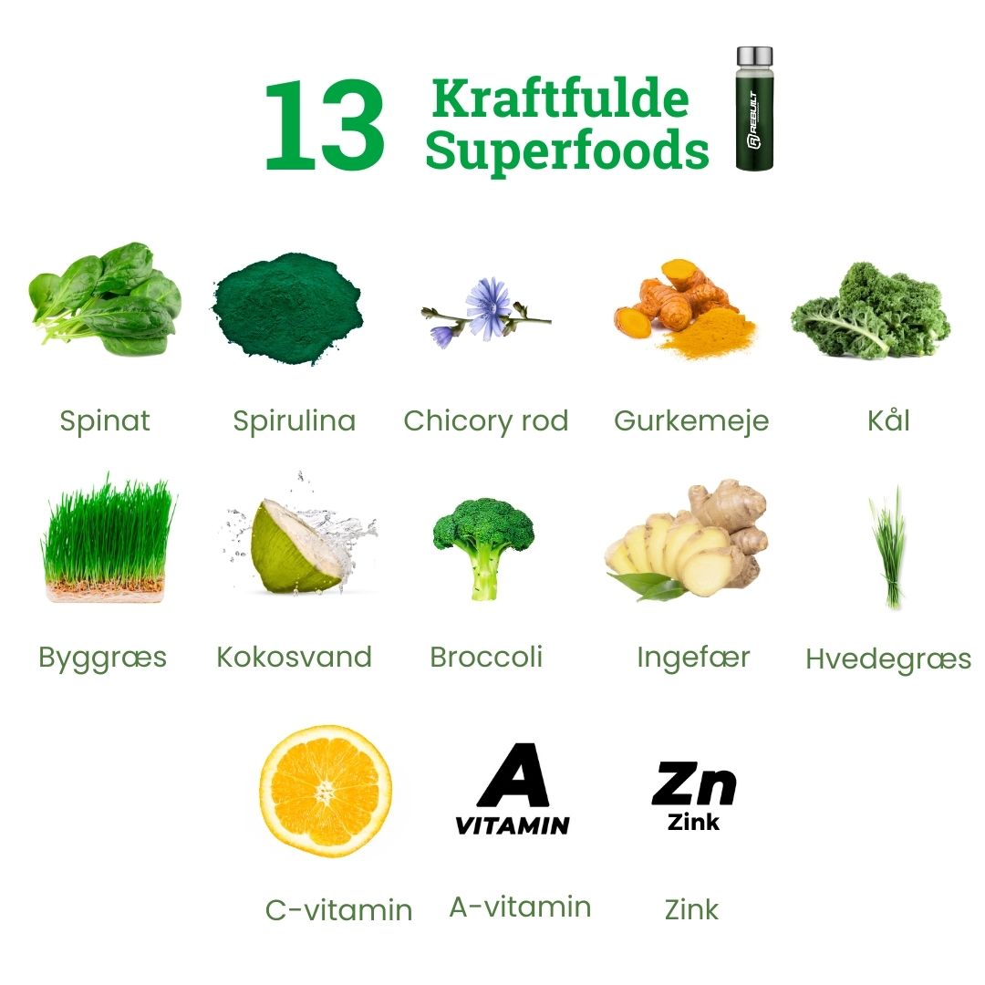 Pure Greens Premium Starterkit